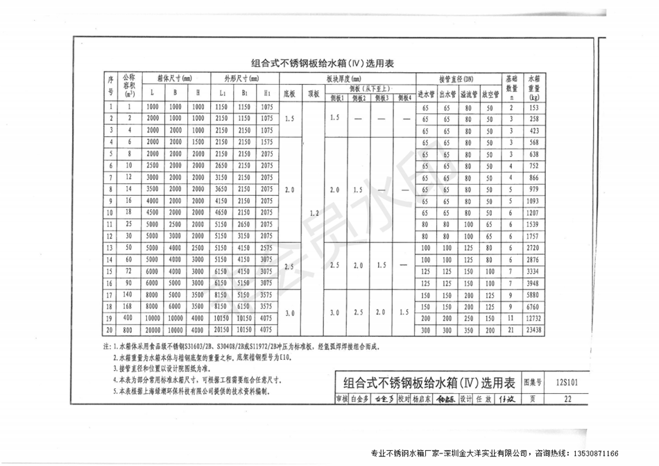 不銹鋼水箱圖集