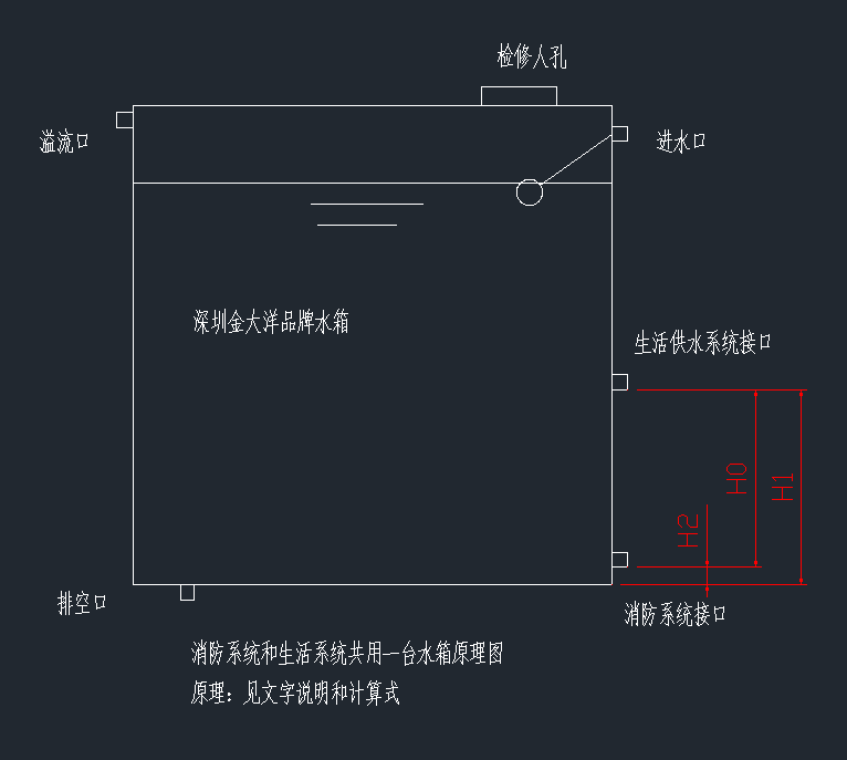 消防系統(tǒng)和生活供水系統(tǒng)共用一臺不銹鋼水箱原理圖
