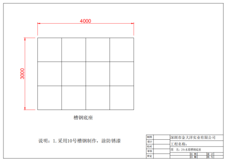 不銹鋼水箱價格